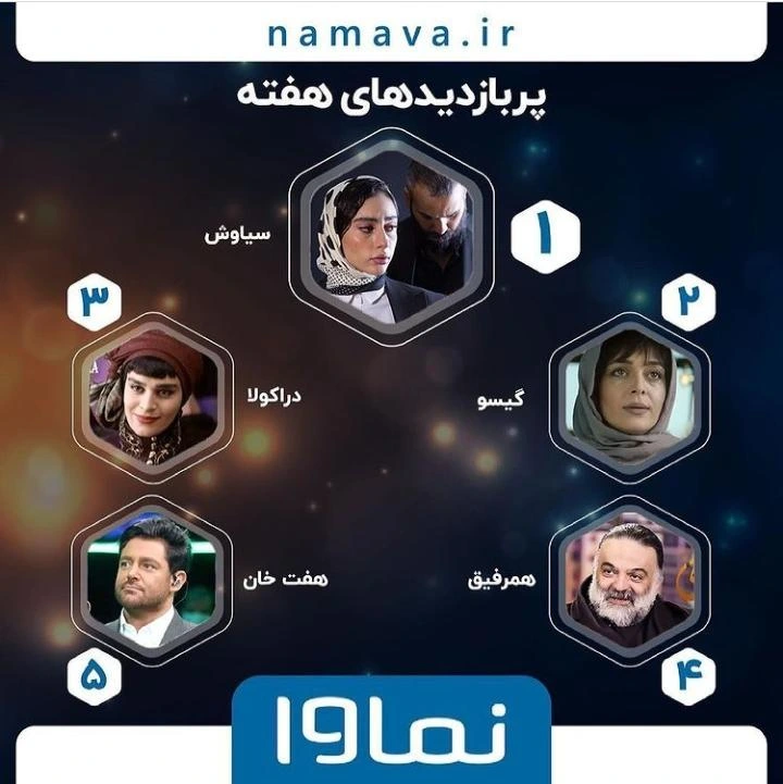 نمای داخلی سایت نماوا