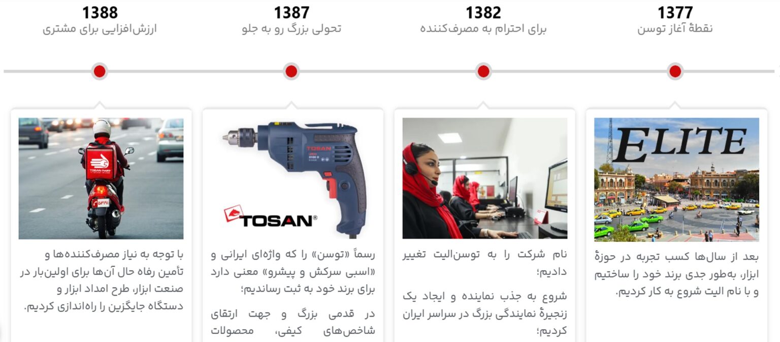 تاریخچه توسن از 1377 تا 1388
