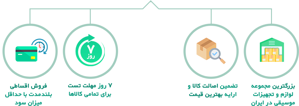 معتبرترین فروشگاه آنلاین آلات موسیقی در ایران همکاری با برندهای مطرح جهانی ارائه محصولات اصل با گارانتی خدمات پشتیبانی و مشاوره تخصصی مناسب برای هنرجویان، اساتید و نوازندگان حرفه‌ای