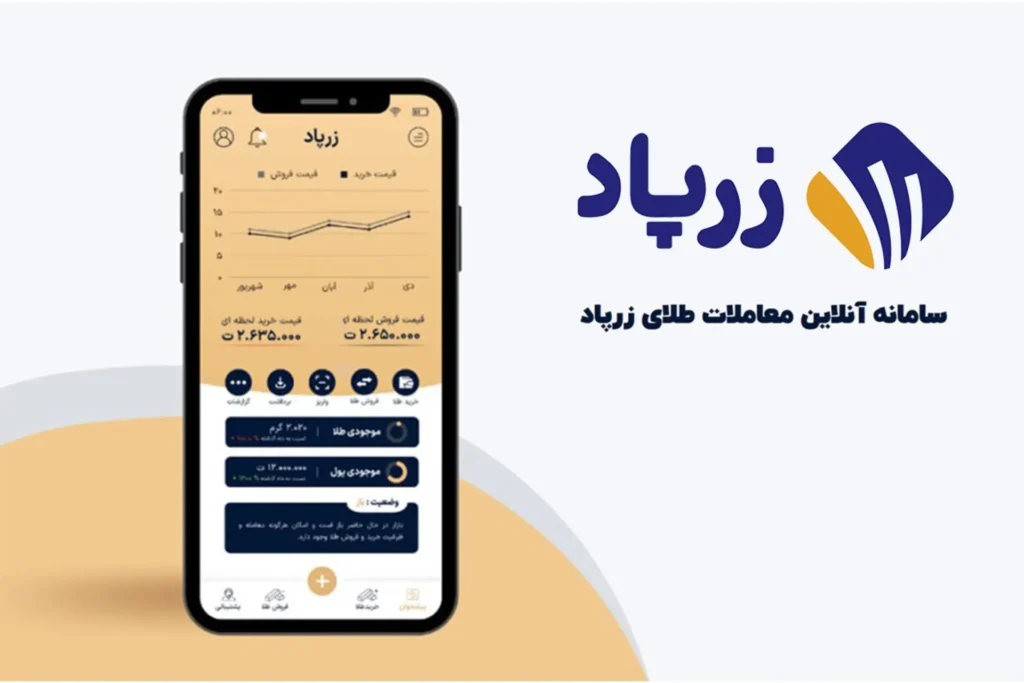 درباره زرپاد
